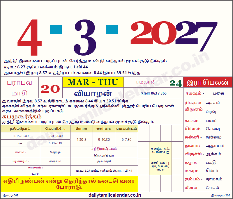 Tamil Calendar Today — 2027-03-04